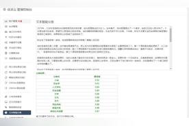 关键词挖掘工具蔚号{liu7yin}出本词效果各搜索都可做